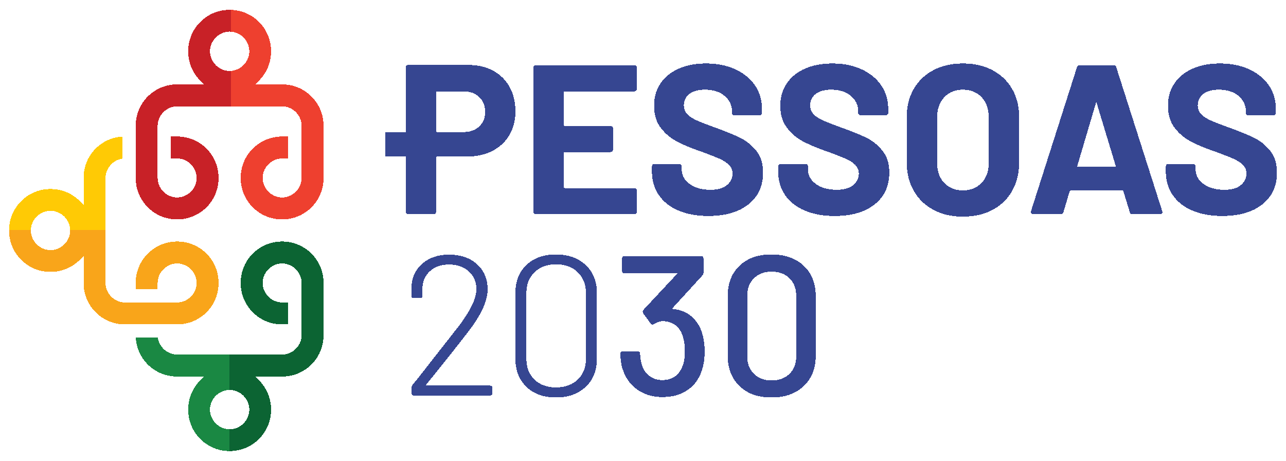 PESSOAS 2030